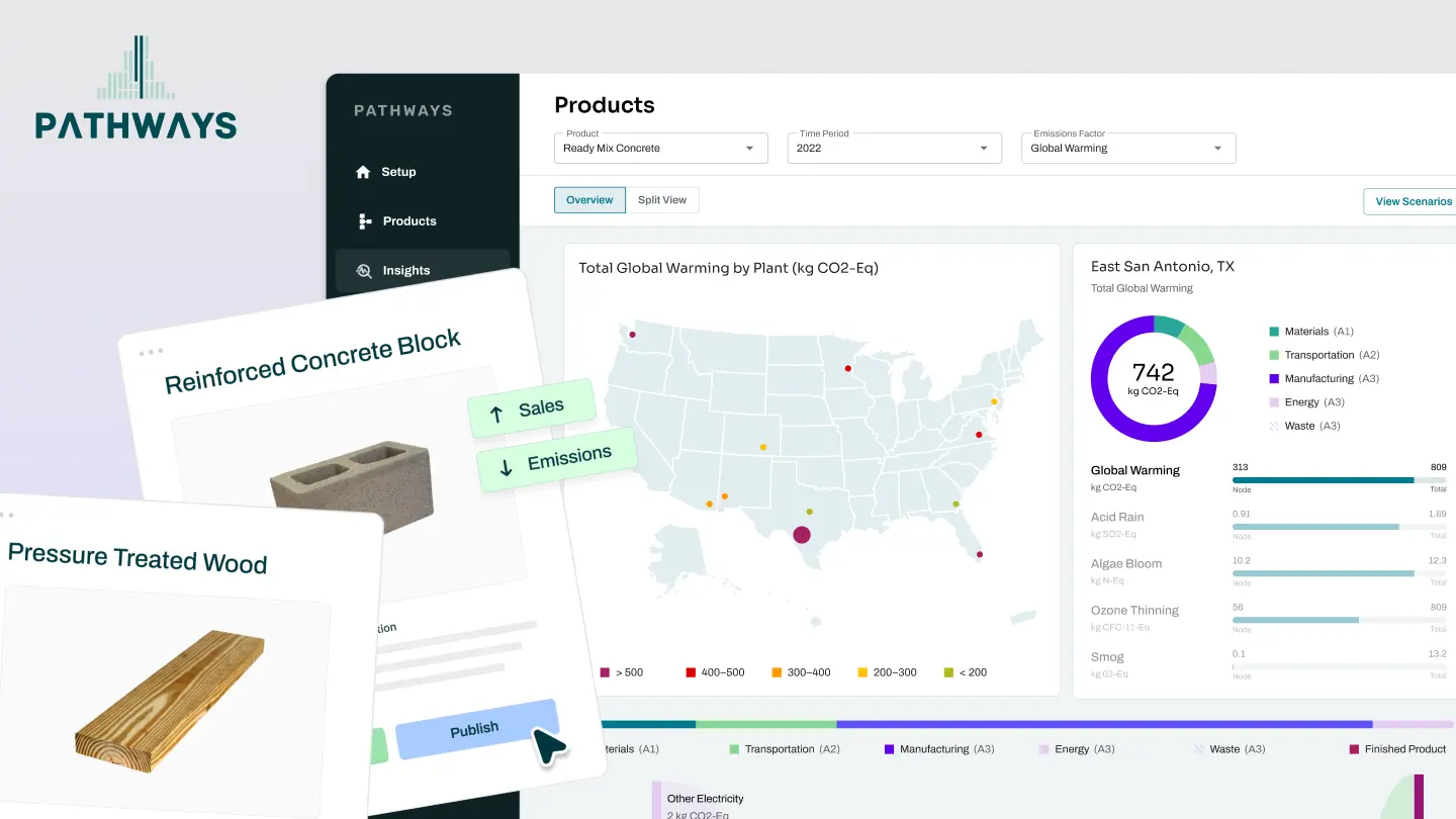 Pathways: Environmental Product Declarations